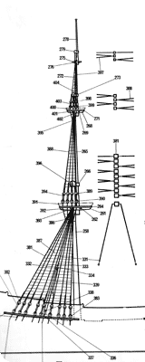 Großuntermast